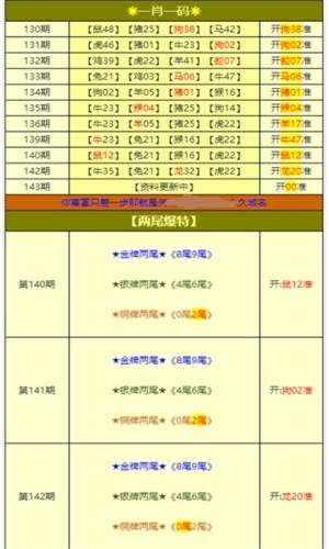 澳门最精准免费资料大全旅游团,数据驱动方案实施_9DM16.146