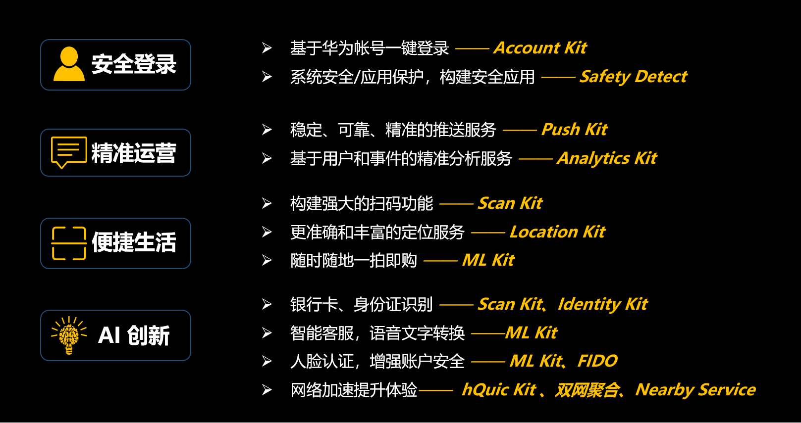 澳门一肖二码默认块,创新计划执行_kit72.423