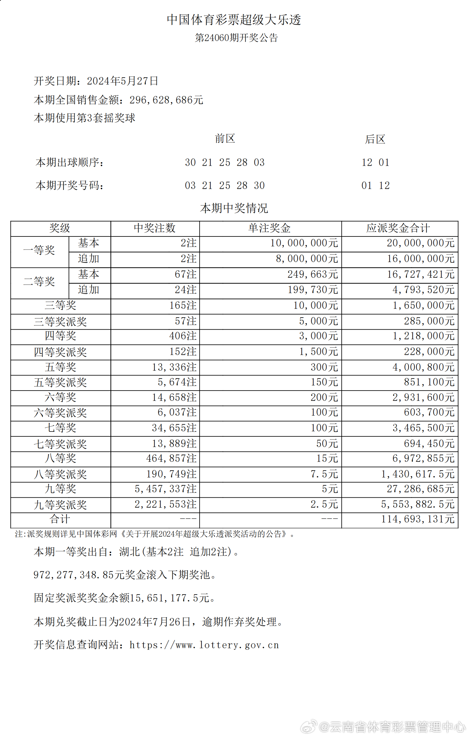 新澳最新最快资料18选9,实地调研解释定义_苹果款94.51