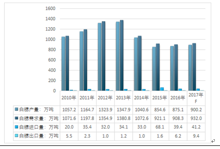 新澳资料正版免费资料,实地评估策略数据_安卓款36.75