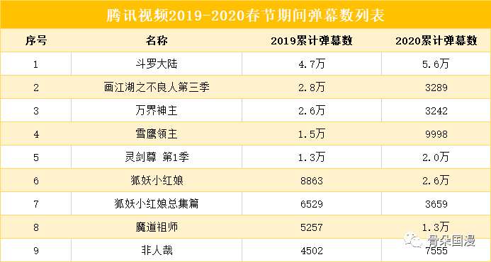 2024新澳今晚开奖资料,深入数据应用执行_尊享款28.11