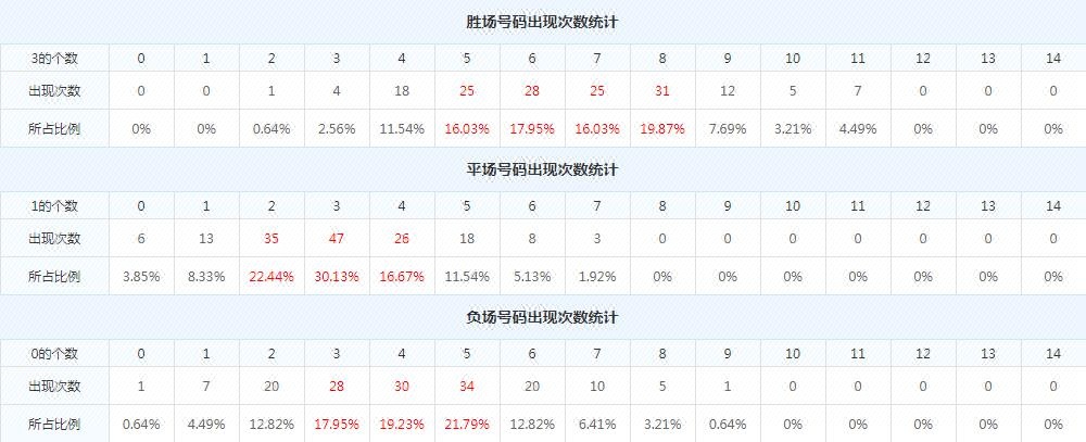 免费资料一肖中特平,深入数据执行方案_超值版37.913