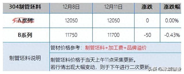 新澳门一码一码100准确,可靠执行策略_S71.304