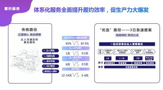 2024新澳门天天开奖免费资料大全最新,实际解析数据_优选版32.265