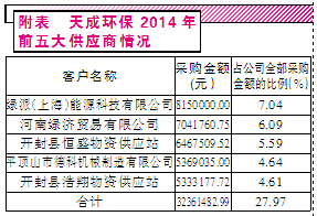 澳门三肖三码精准100%黄大仙玄机网,综合数据解释定义_铂金版38.453