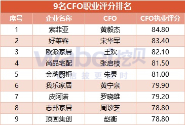 新2024年澳门天天开好彩,定制化执行方案分析_娱乐版25.387