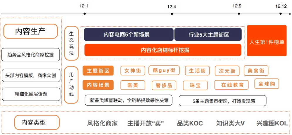 新奥门免费资料大全最精准最新版,深入数据执行方案_pro32.640