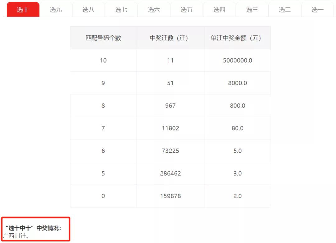 最准一肖100%中一奖,实效性解析解读策略_U54.807