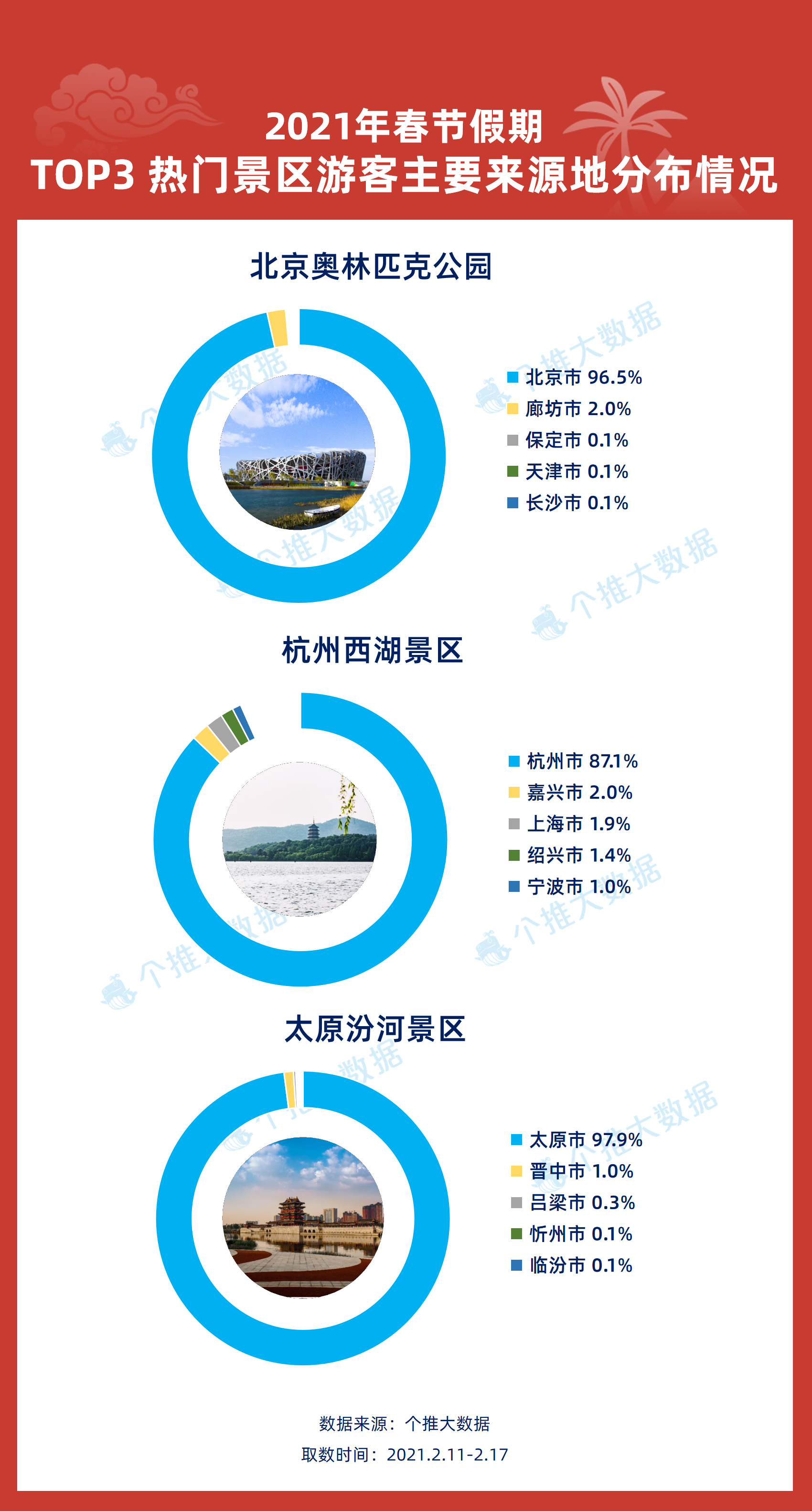 新奥天天开奖资料大全600Tk,最新数据解释定义_XP189.620