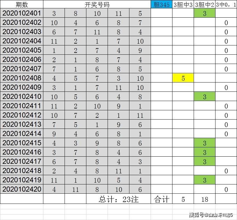 三肖四尾期期准免费选一注,系统评估说明_特别版30.604