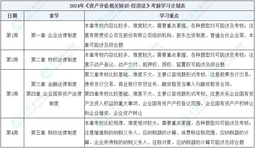 新澳2024最新资料,稳定评估计划方案_M版48.366