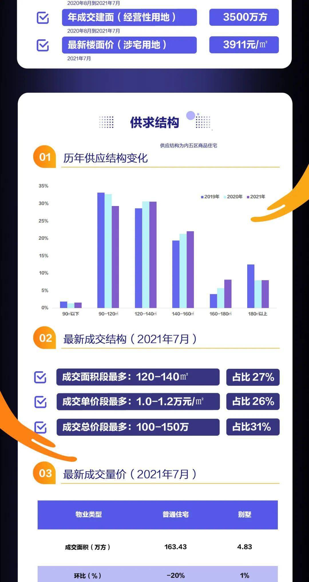 2024年12月 第103页