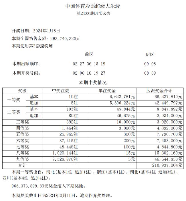 新澳天天彩正版免费资料观看,未来趋势解释定义_VE版41.876