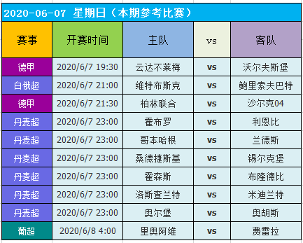 2024澳门天天开好彩大全开奖记录,持续解析方案_PalmOS36.989