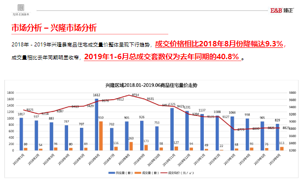 新澳天天开奖资料大全1052期,数据整合策略分析_FT24.363