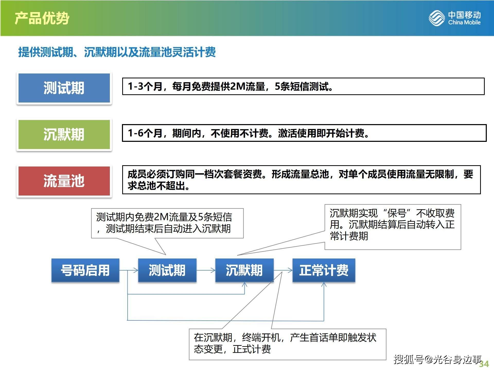 新澳天天开奖资料大全最新5,快速设计解答计划_AP78.258