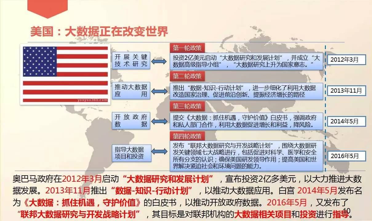 新澳门天天彩资料免费,数据实施导向策略_VE版82.989