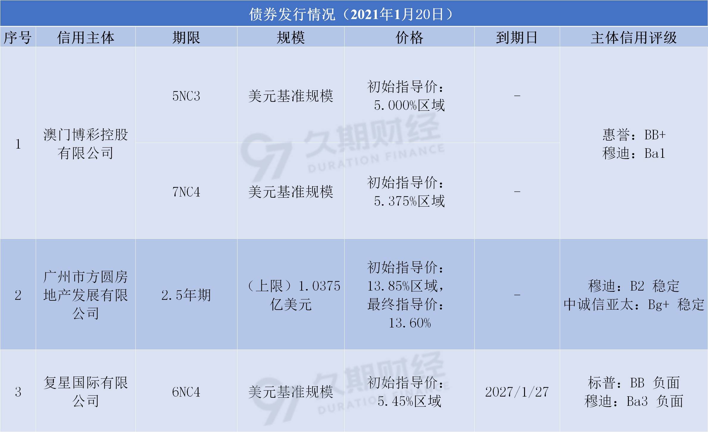 新澳天天开奖资料大全62期,精细设计解析_Z94.606