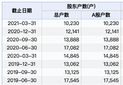 新奥天天开奖资料大全600Tk,高效计划实施解析_顶级款97.14