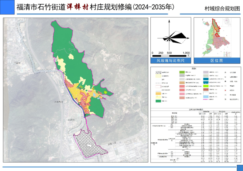 石音村走向繁荣与和谐共生的最新发展规划