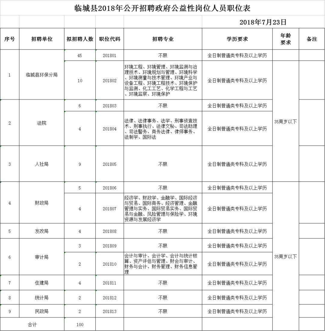 2024年12月 第84页