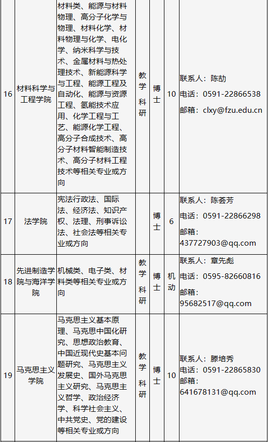 闽清县康复事业单位人事调整，重塑团队力量，推动康复事业迈向新高度