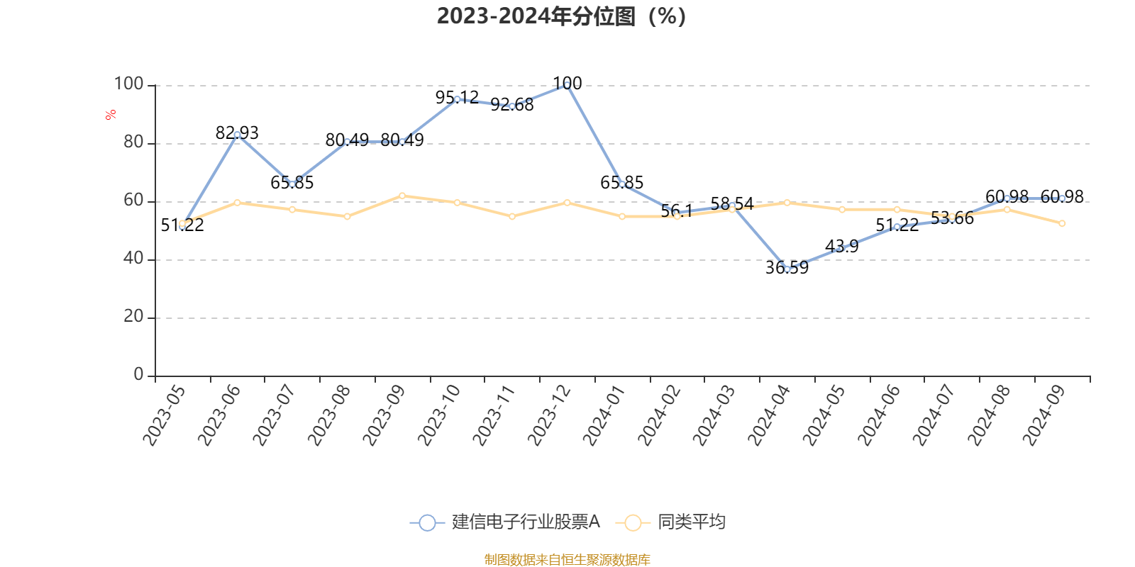 2024年新澳门天天开彩,实地验证设计解析_uShop27.577