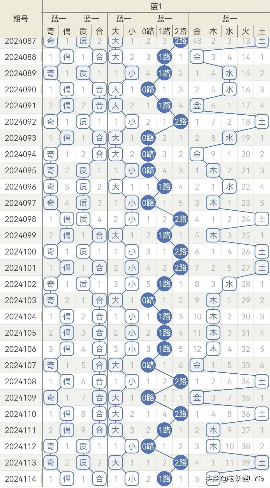 2024年12月30日 第2页