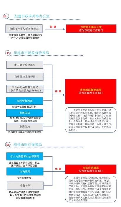 新澳门天天开奖资料大全,快速落实方案响应_铂金版76.997