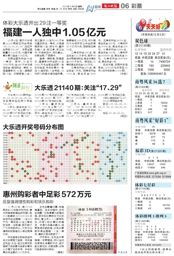 2024年天天开好彩资料,实证说明解析_tool36.920