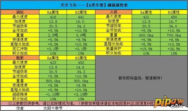 新澳2024天天正版资料大全,数量解答解释落实_特别版19.453