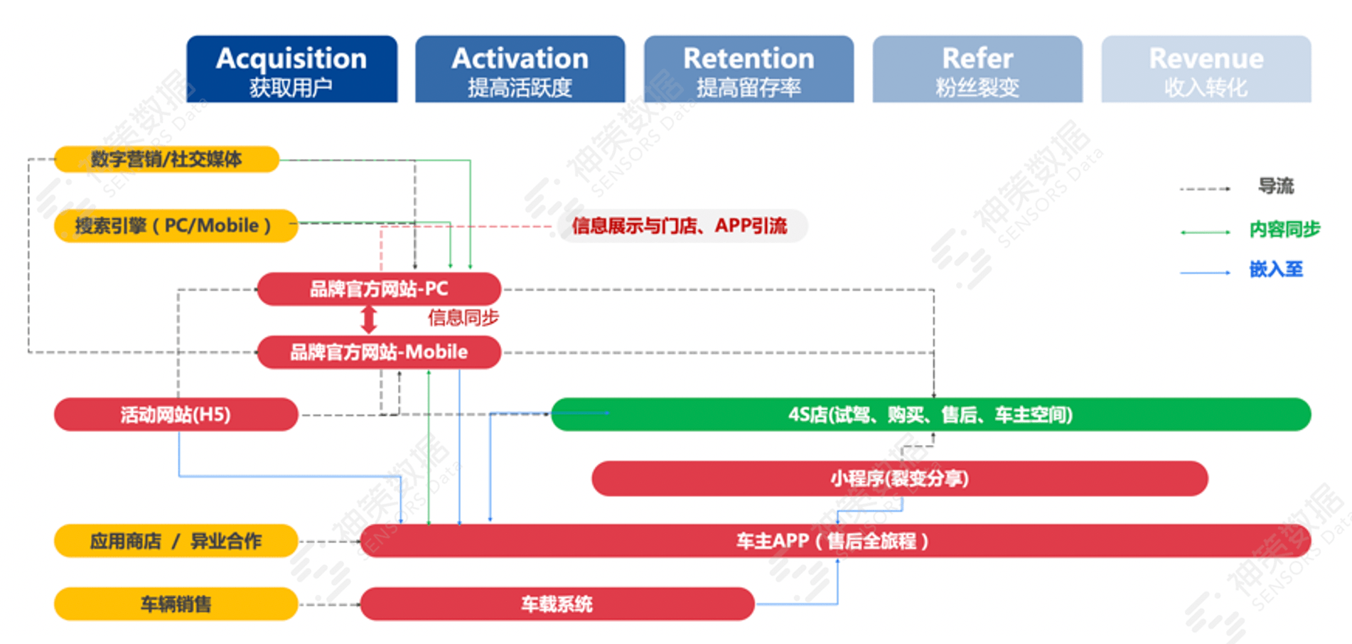 新澳天天开奖资料大全最新54期,数据分析驱动解析_tool16.941