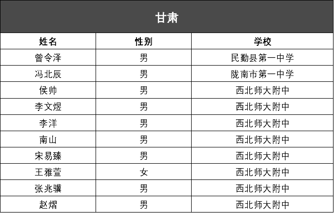 新澳门一码一码100准确,权威分析说明_Advanced21.767