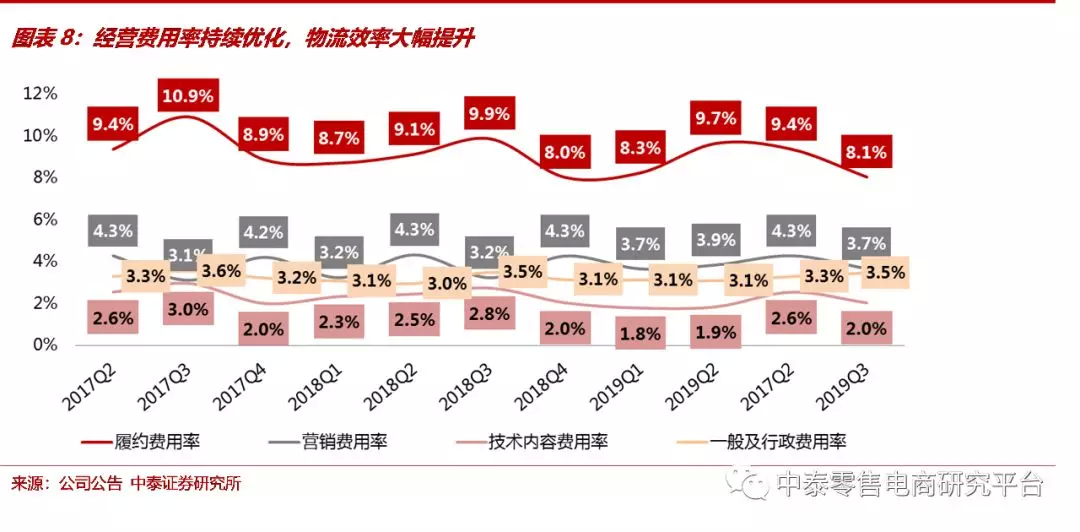 7777788888管家婆免费,预测解读说明_挑战版49.420