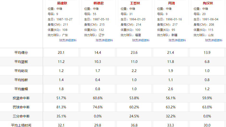 澳门三肖期期准中选料1,深入解析数据设计_AP73.119