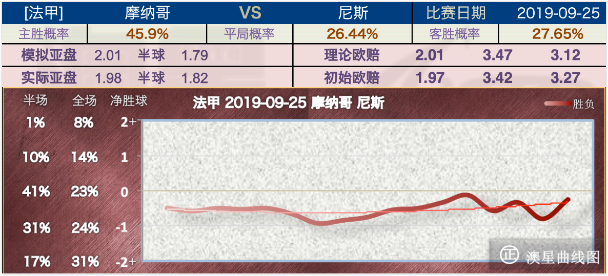 澳门一一码一特一中准选今晚,数据解析支持方案_MP65.829