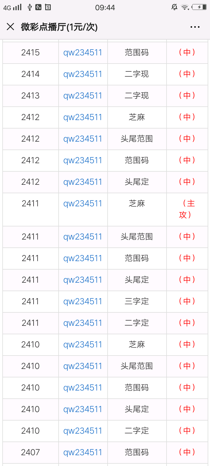 2025年1月1日 第57页