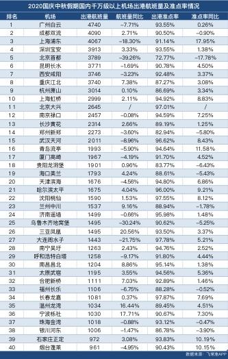 澳门最准最快的免费的,经典解析说明_粉丝版16.71