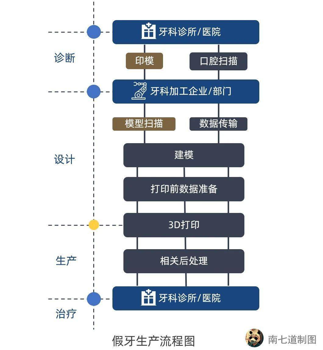 澳门一肖100准免费,数据设计驱动策略_S92.939