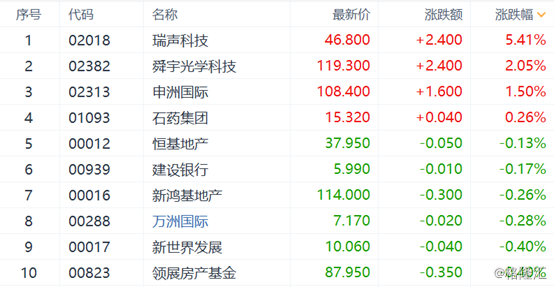 新澳天天开奖资料大全最新版,科技成语分析定义_FHD版78.142