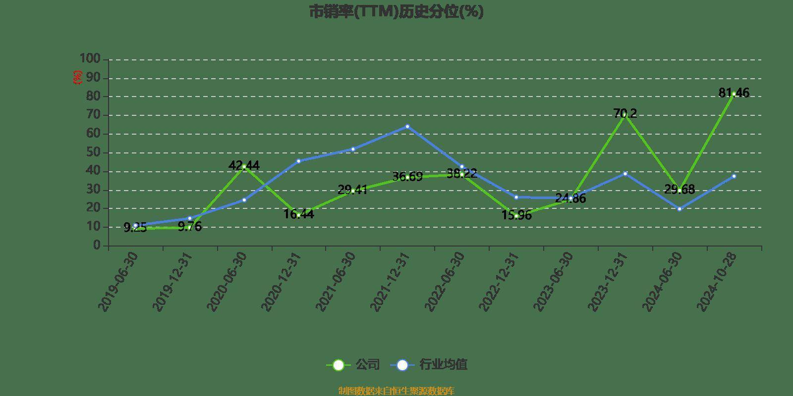 2024年新奥门天天开彩,实地评估策略数据_Essential79.568