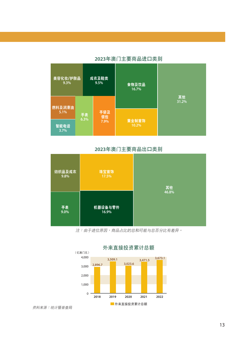 新澳门资料免费更新,快速设计响应方案_Tablet90.862