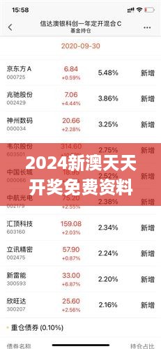 新澳2024资料免费大全,多元方案执行策略_铂金版11.773