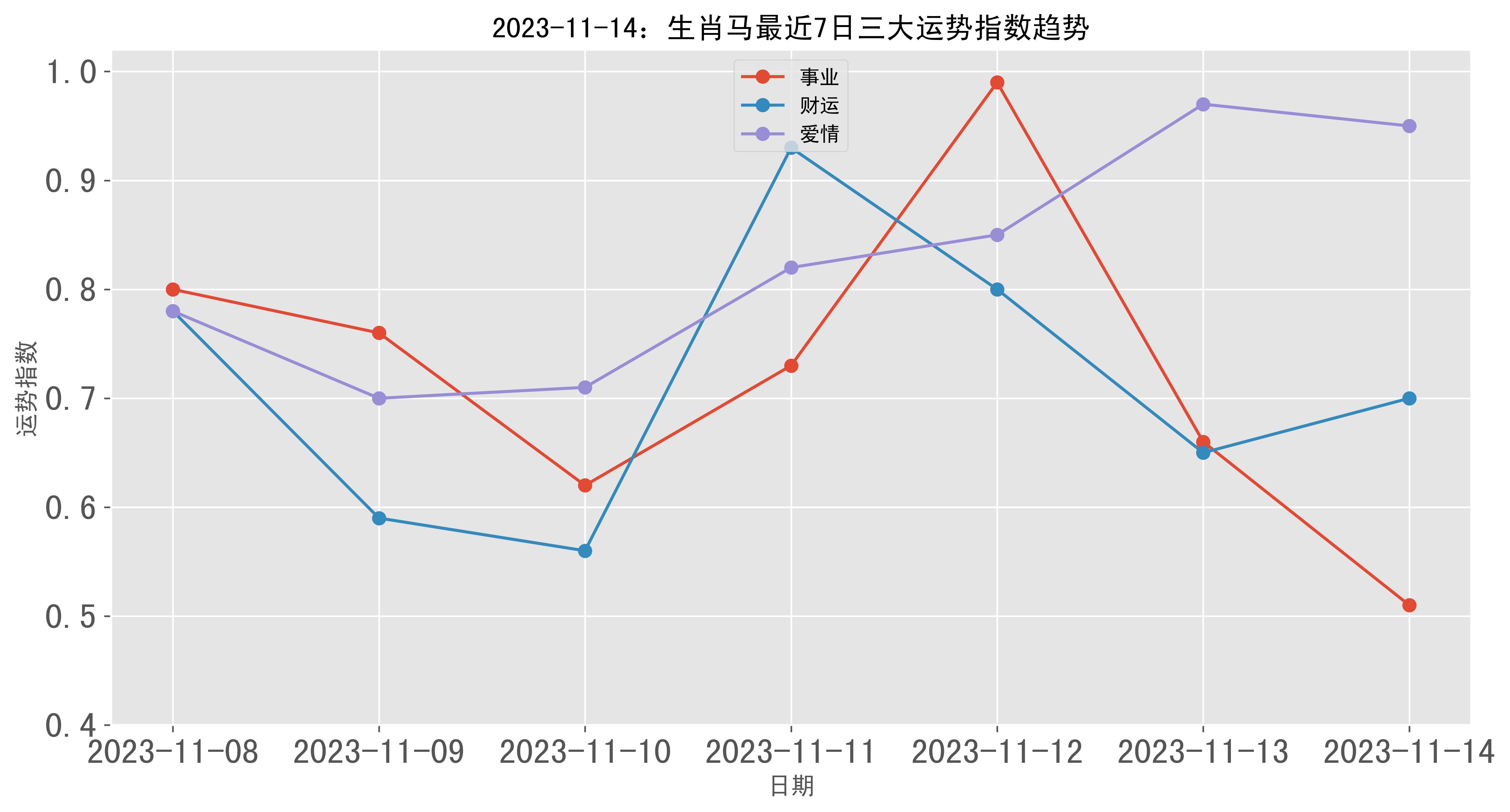 2025年1月1日 第41页