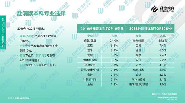 新澳正版全年免费资料 2023,数据分析解释定义_Superior73.948