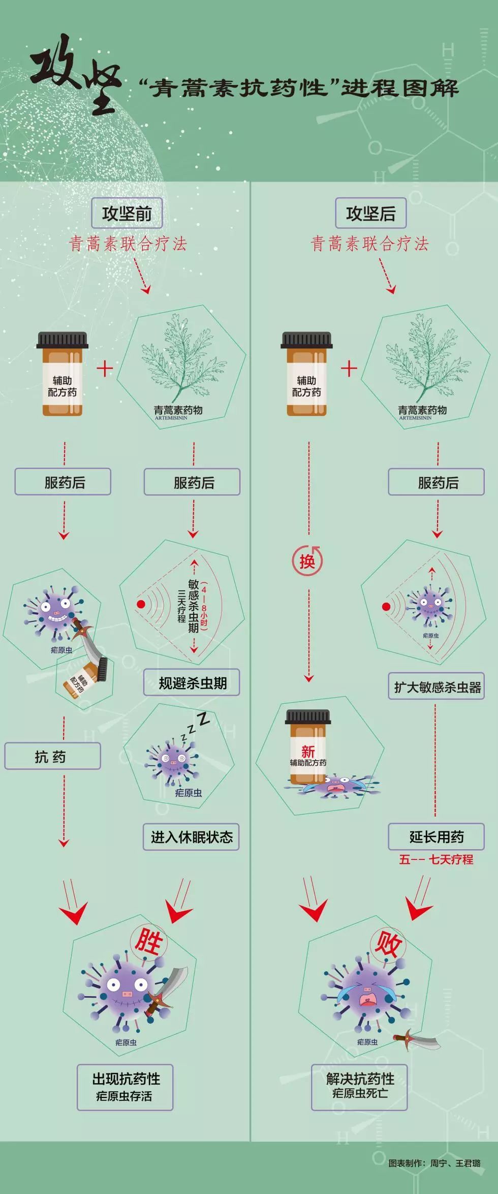 新澳门免费资料大全在线查看,快速问题设计方案_Deluxe86.679