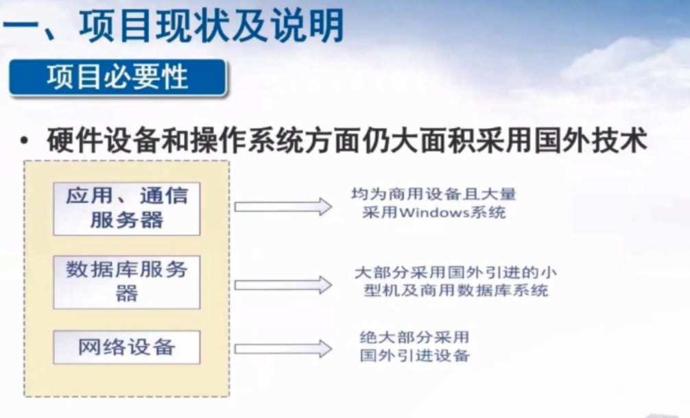 新澳2024年正版资料,实地评估数据策略_FHD22.32