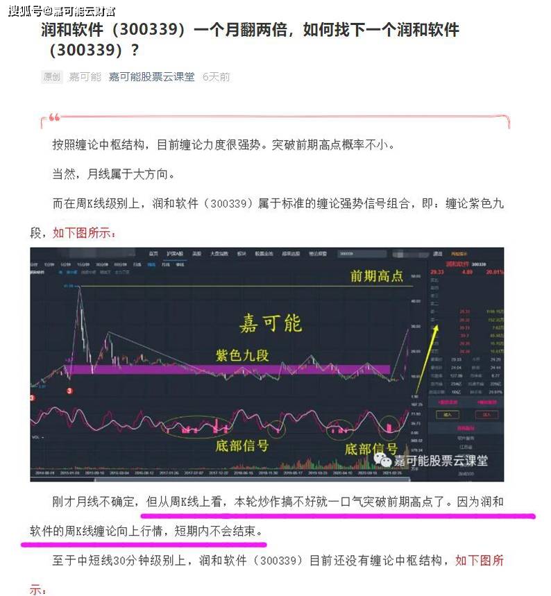 今晚四不像一肖图精准软件特色,新兴技术推进策略_运动版15.391