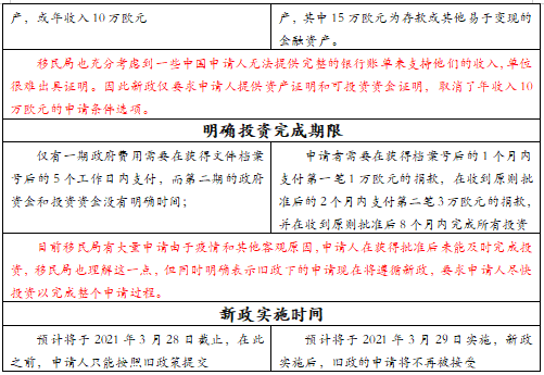 澳门码准确一码一肖的优缺点,实践分析解释定义_尊贵款76.262