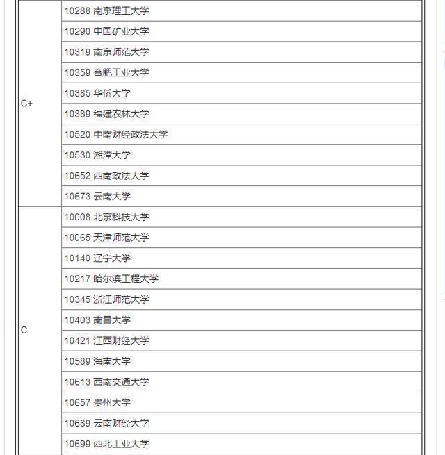 澳门传真资料查询2024年,连贯方法评估_Gold82.732